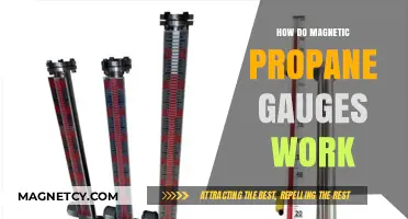 Understanding Magnetic Propane Gauges: A Comprehensive Guide
