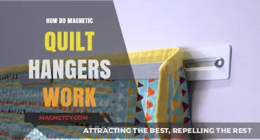 Unveiling the Magic: How Magnetic Quilt Hangers Work