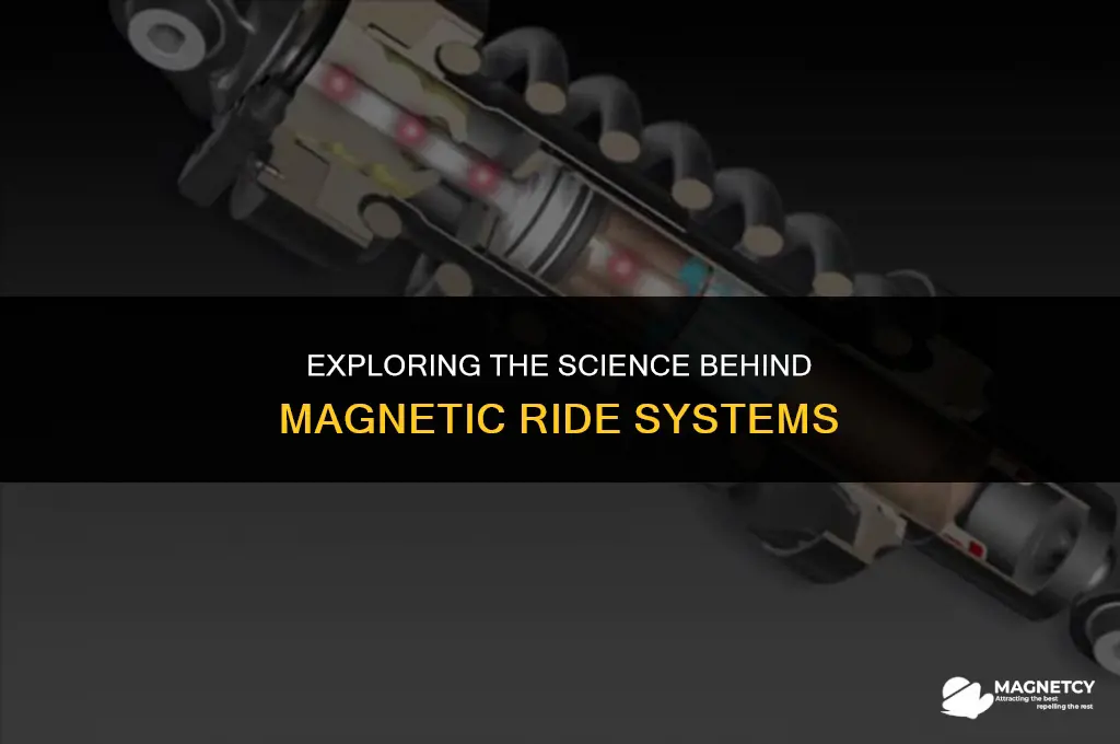 how do magnetic ride systems work