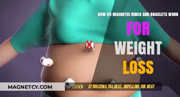 Exploring the Science Behind Magnetic Jewelry for Weight Loss