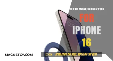 Unlocking the Magic: How Magnetic Rings Enhance Your iPhone 16 Experience
