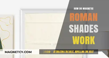 Understanding Magnetic Roman Shades: A Comprehensive Guide