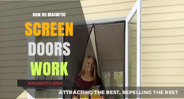 Understanding Magnetic Screen Doors: A Comprehensive Guide