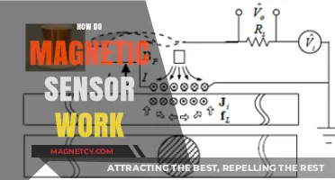 Unveiling the Mysteries: How Magnetic Sensors Work