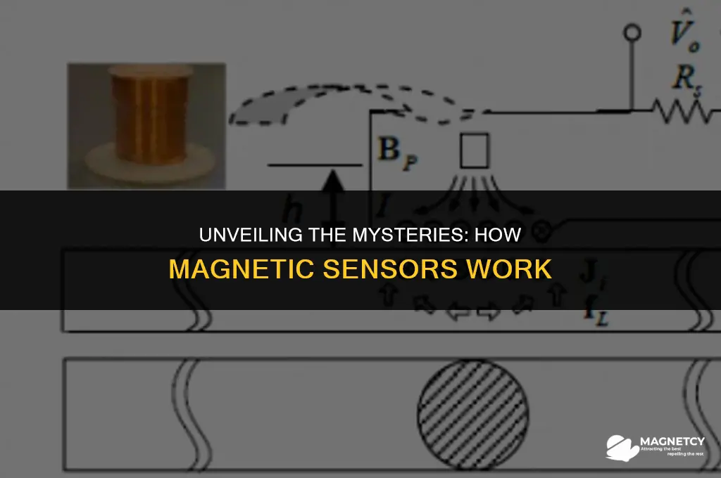 how do magnetic sensor work