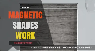 Unveiling the Mystery: How Magnetic Shades Work