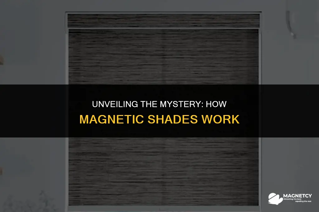 how do magnetic shades work
