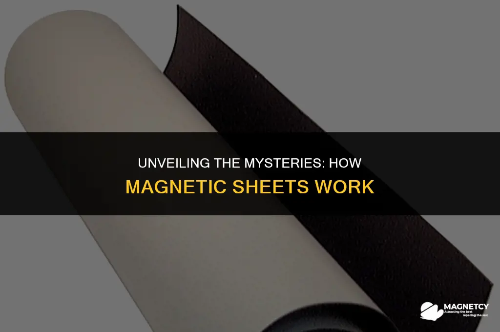 how do magnetic sheets work