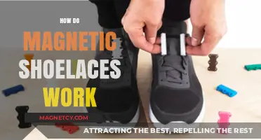 Exploring the Science Behind Magnetic Shoelaces: A Convenient Twist on Traditional Lacing