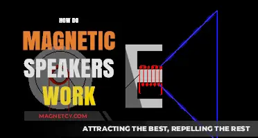 Unveiling the Mysteries: How Magnetic Speakers Work