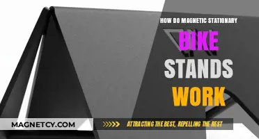 Understanding Magnetic Stationary Bike Stands: A Comprehensive Guide