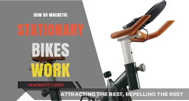 Understanding Magnetic Stationary Bikes: A Comprehensive Guide
