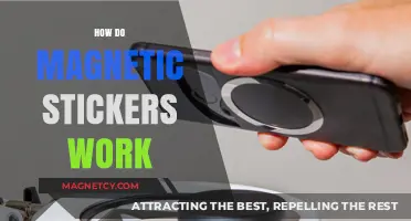 Unveiling the Mystery: How Magnetic Stickers Work