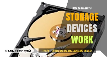 Exploring the Mysteries of Magnetic Storage Devices