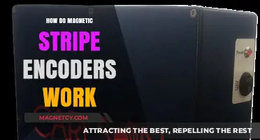 Decoding the Magic: How Magnetic Stripe Encoders Operate
