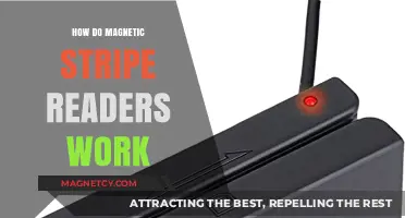 Decoding the Magic: How Magnetic Stripe Readers Work