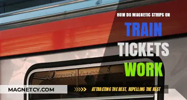 Decoding the Magic: How Magnetic Strips on Train Tickets Work