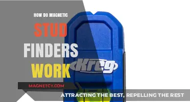 Unlocking the Mystery: How Magnetic Stud Finders Work