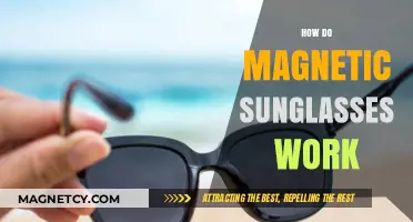 Unveiling the Mystery: How Magnetic Sunglasses Work