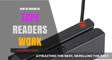 Unveiling the Mysteries of Magnetic Tape Readers: A Comprehensive Guide