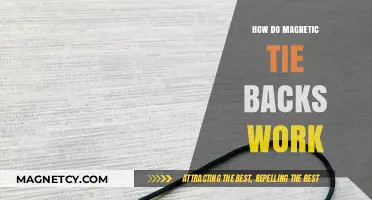 Understanding Magnetic Tiebacks: A Simple Guide to Their Functionality