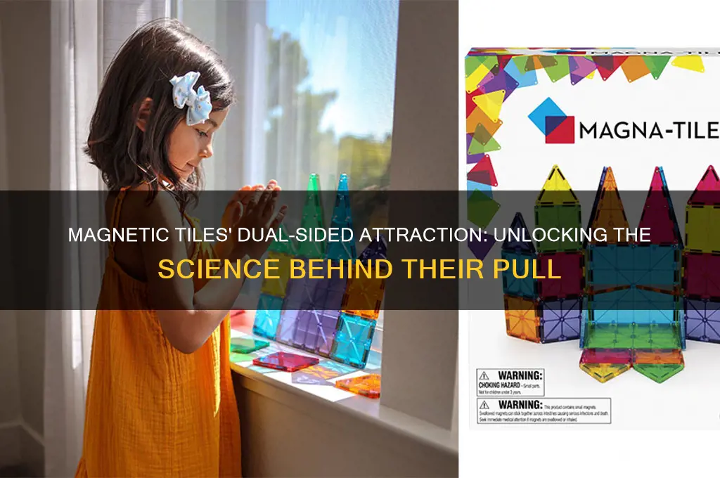 how do magnetic tiles attract regardless of side