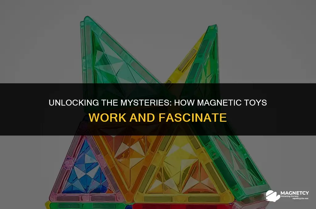 how do magnetic toys work