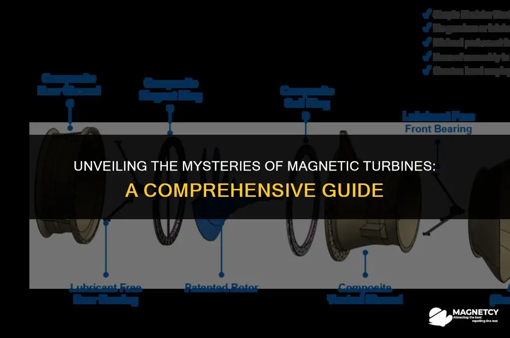 how do magnetic turbines work