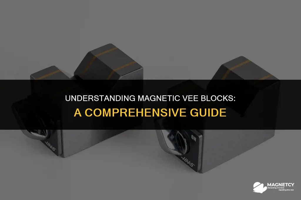 how do magnetic vee blocks work