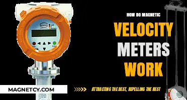 Unveiling the Mysteries of Magnetic Velocity Meters: A Comprehensive Guide