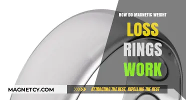 Unveiling the Mystery: Do Magnetic Weight Loss Rings Really Work?