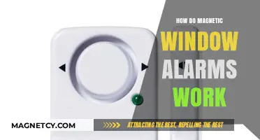 Understanding Magnetic Window Alarms: A Comprehensive Guide
