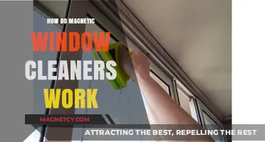 Exploring the Science Behind Magnetic Window Cleaners: A Comprehensive Guide
