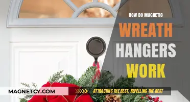 Unveiling the Magic: How Magnetic Wreath Hangers Work
