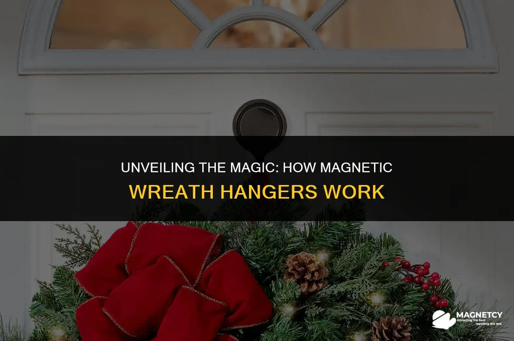 how do magnetic wreath hangers work