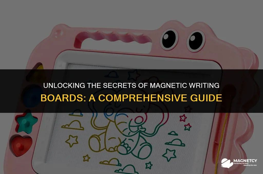 how do magnetic writing boards work