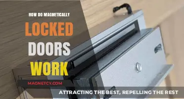 Understanding the Mechanics of Magnetically Locked Doors