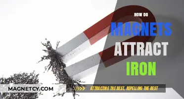 Magnetic Mysteries: Unveiling How Magnets Attract Iron Effortlessly