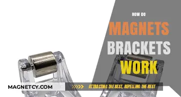 Understanding Magnetic Brackets: A Comprehensive Guide to Their Functionality