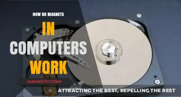 Exploring the Invisible Force: How Magnets Power Your Computer