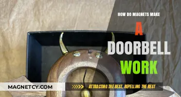 The Magnetic Magic Behind Your Doorbell's Ring