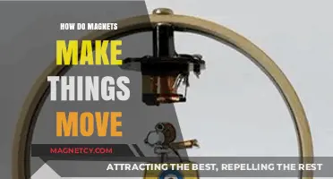 Exploring the Invisible Force: How Magnets Make Things Move