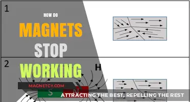 Unraveling the Mystery: Why Magnets Lose Their Mojo