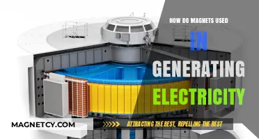 Magnetic Power: How Magnets Drive Electricity Generation Explained