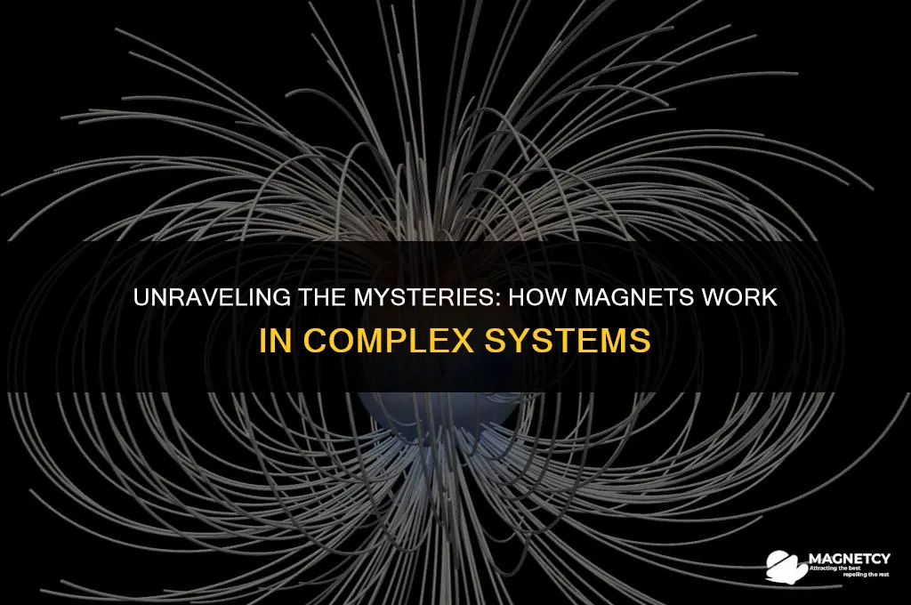 how do magnets work complex