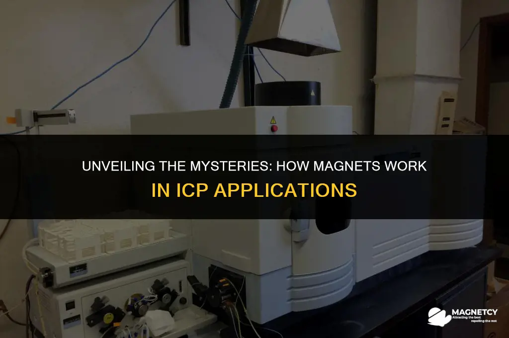how do magnets work icp