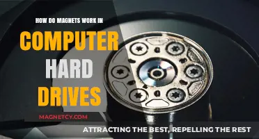 Exploring the Magnetic Magic Behind Computer Hard Drives