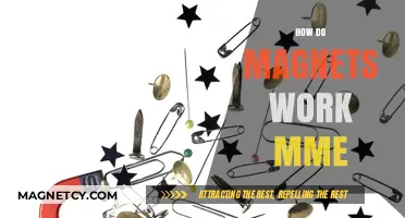 Unveiling the Mysteries: How Magnets Work and Their Everyday Magic