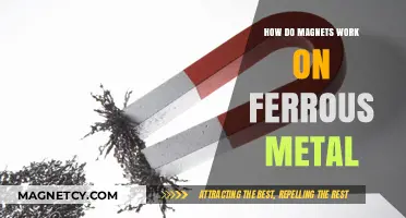 Unlocking the Mysteries: How Magnets Attract Ferrous Metals