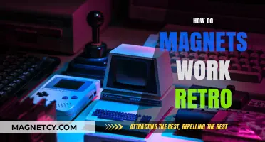 Exploring the Retro Magic: How Magnets Work